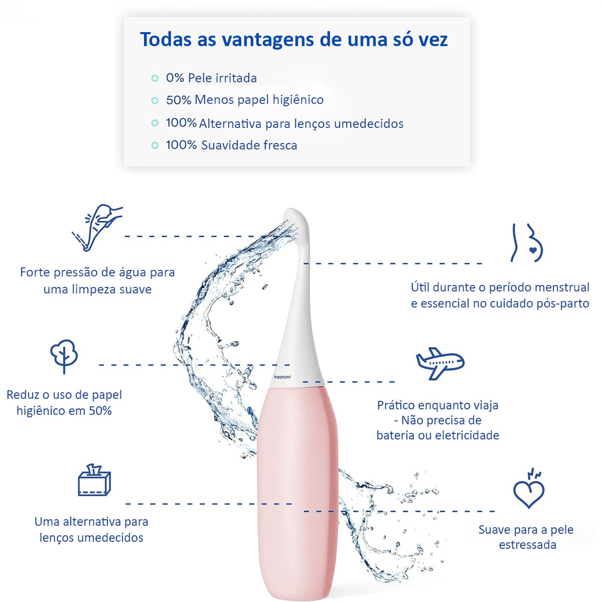 Ducha Higiênica Íntima Bidê Portátil Unissex Para Viagem