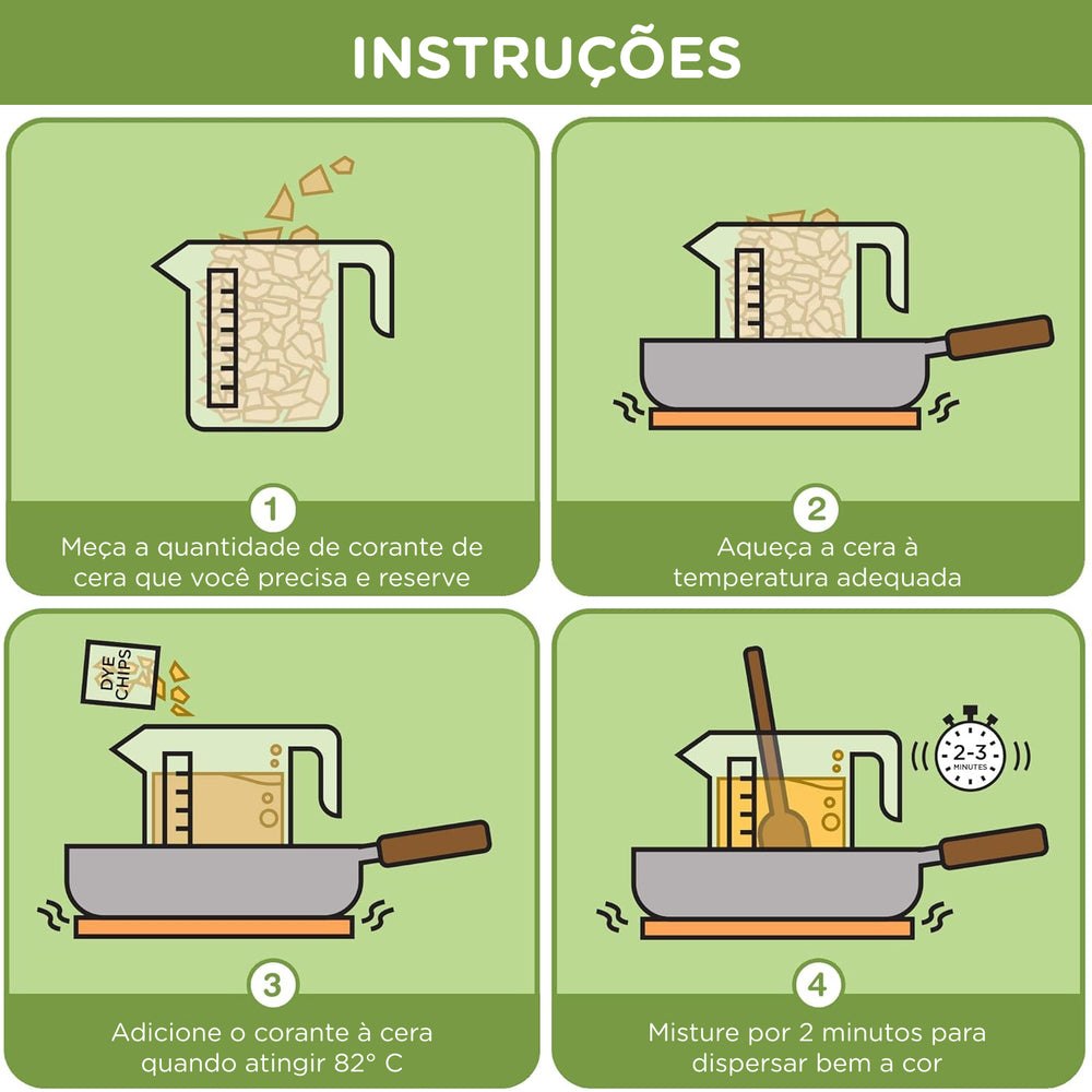 Kit para fabricação de velas 4,5kg  Hearts & Crafts