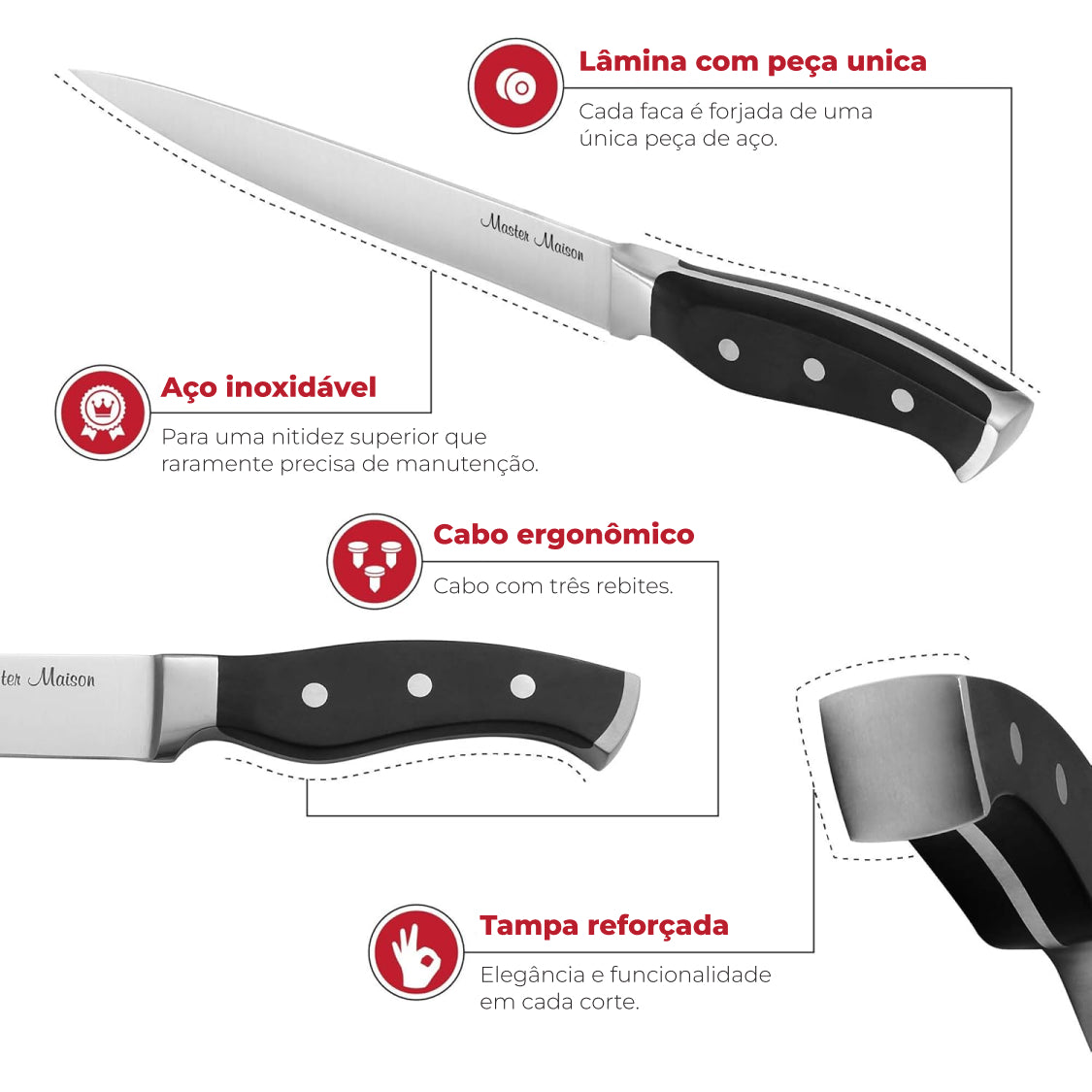 Faca para Trinchar Master Maison 20cm em Aço Inox